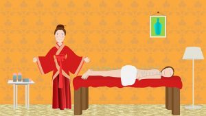 dibujo representativo del masaje chino